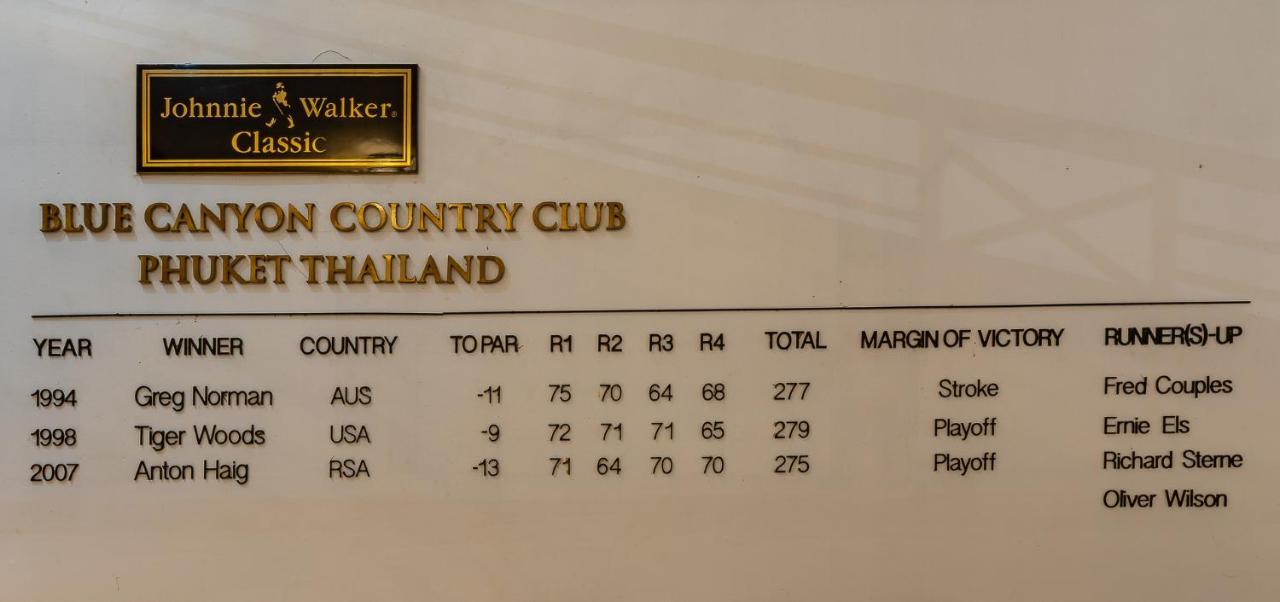 Blue Canyon Country Club Mai Khao Exteriör bild